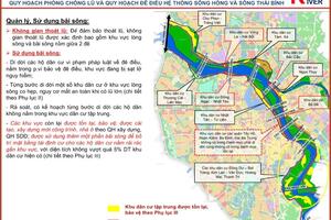 Đề xuất phát triển đô thị mới tại quy hoạch phân khu đô thị sông Hồng